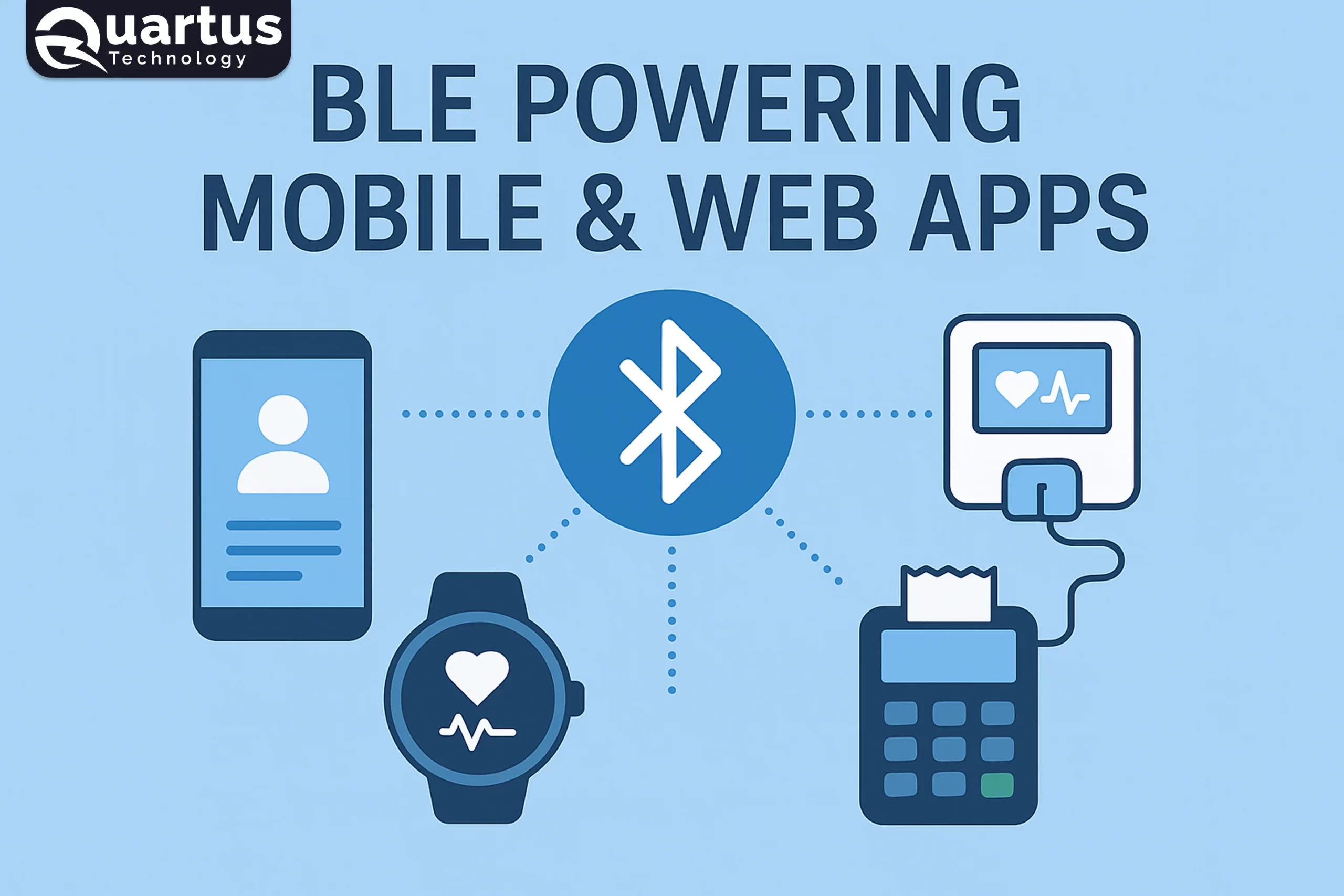 How BLE is Powering Next-Gen Mobile & Web Applications