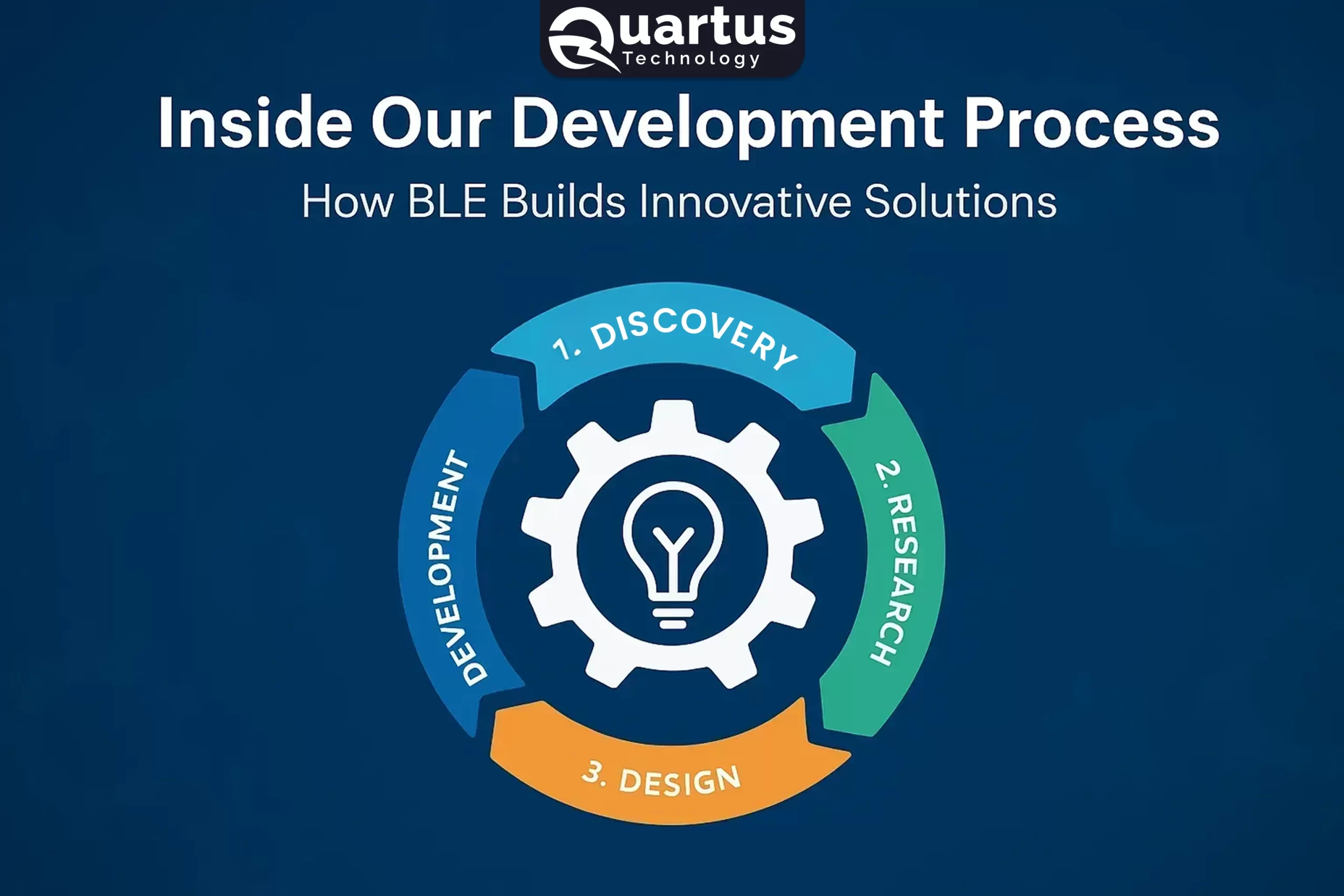 Building Smarter, Faster, Better: The BLE Development Process