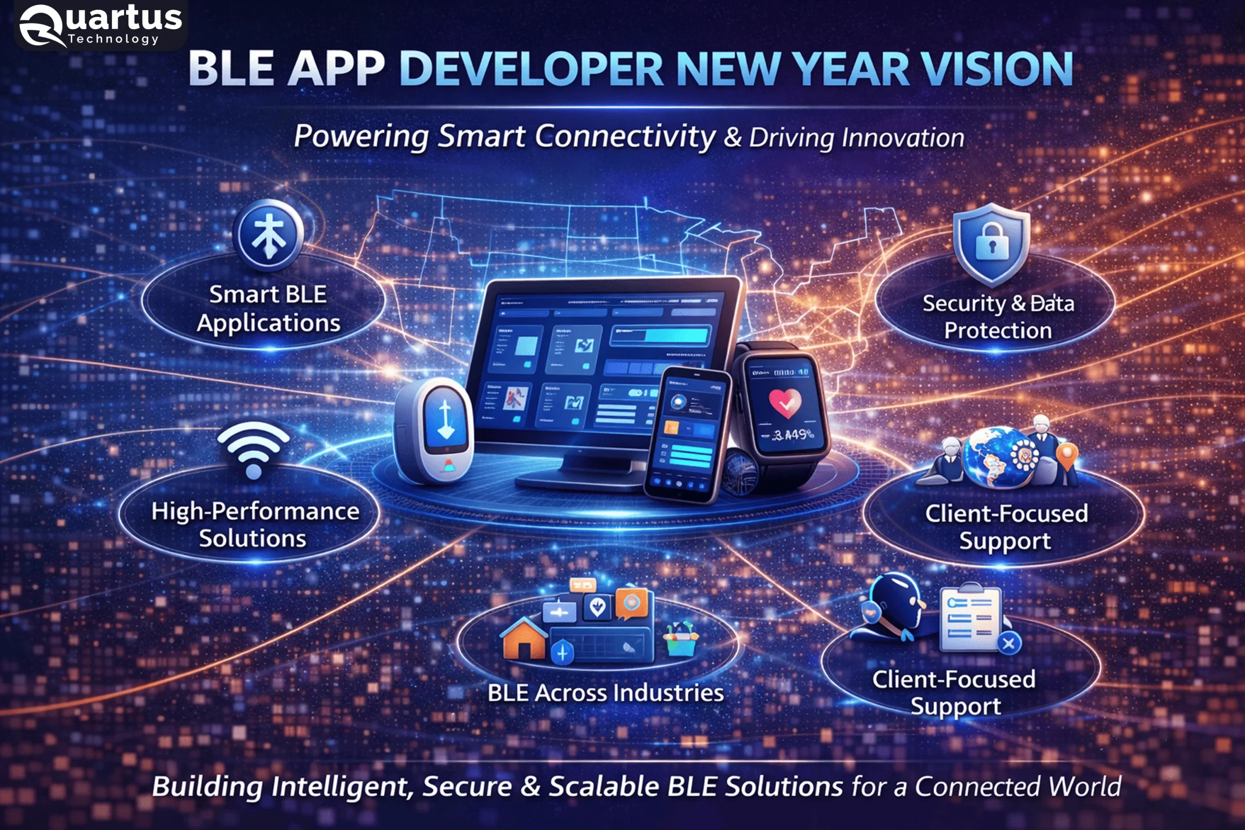 Grow Your Business with a Custom Mobile App – Why You Need a Bleapp Developer